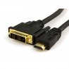 MBaccess Cable Dvi To Hdmi 1,5Μ Bulk